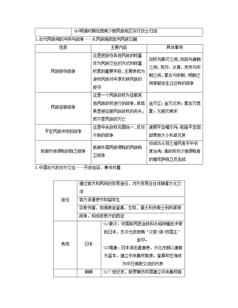 2024届高考历史二轮专题复习与测试板块一专题二中国古代的社会治理微专题4古代中国的民族关系与对外交往第2页