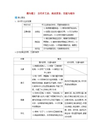 2024届高考历史二轮专题复习与测试板块一专题三中国古代的经济与社会生活微专题2古代手工业商业贸易交通与城市