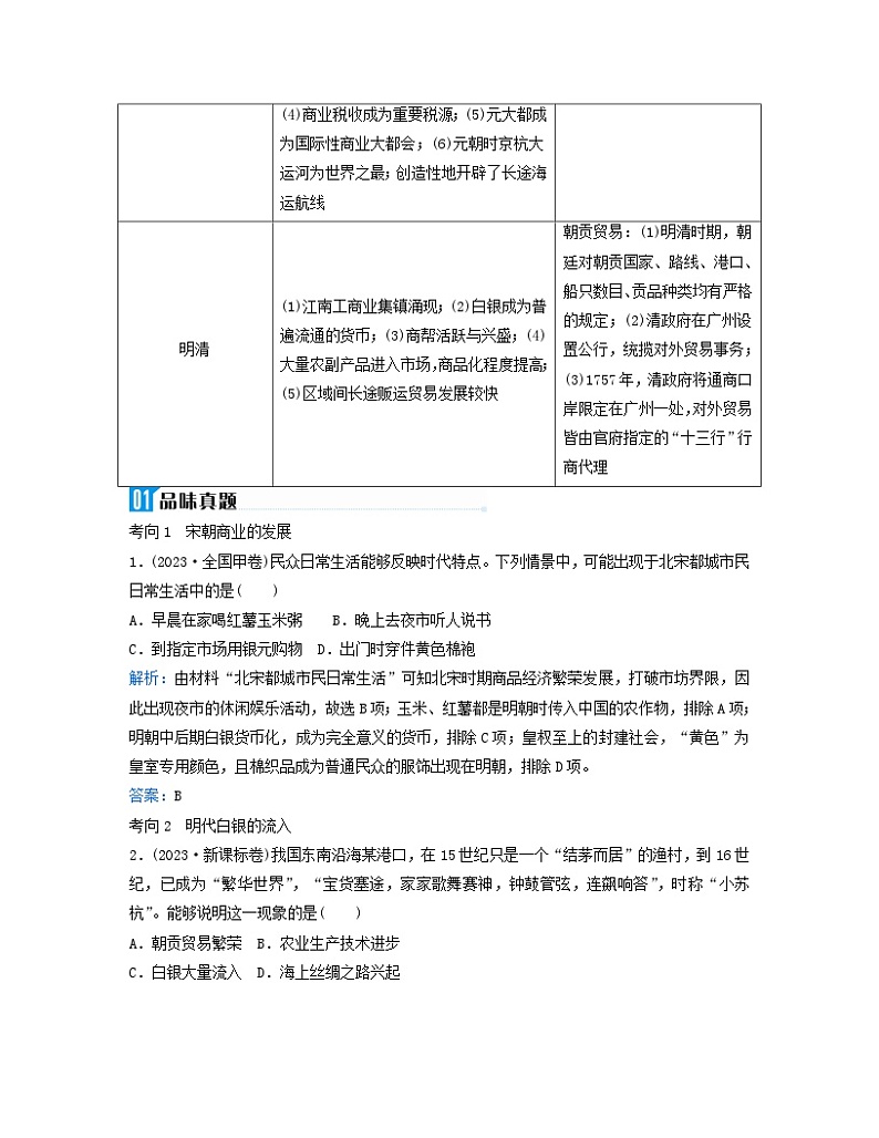 2024届高考历史二轮专题复习与测试板块一专题三中国古代的经济与社会生活微专题2古代手工业商业贸易交通与城市02