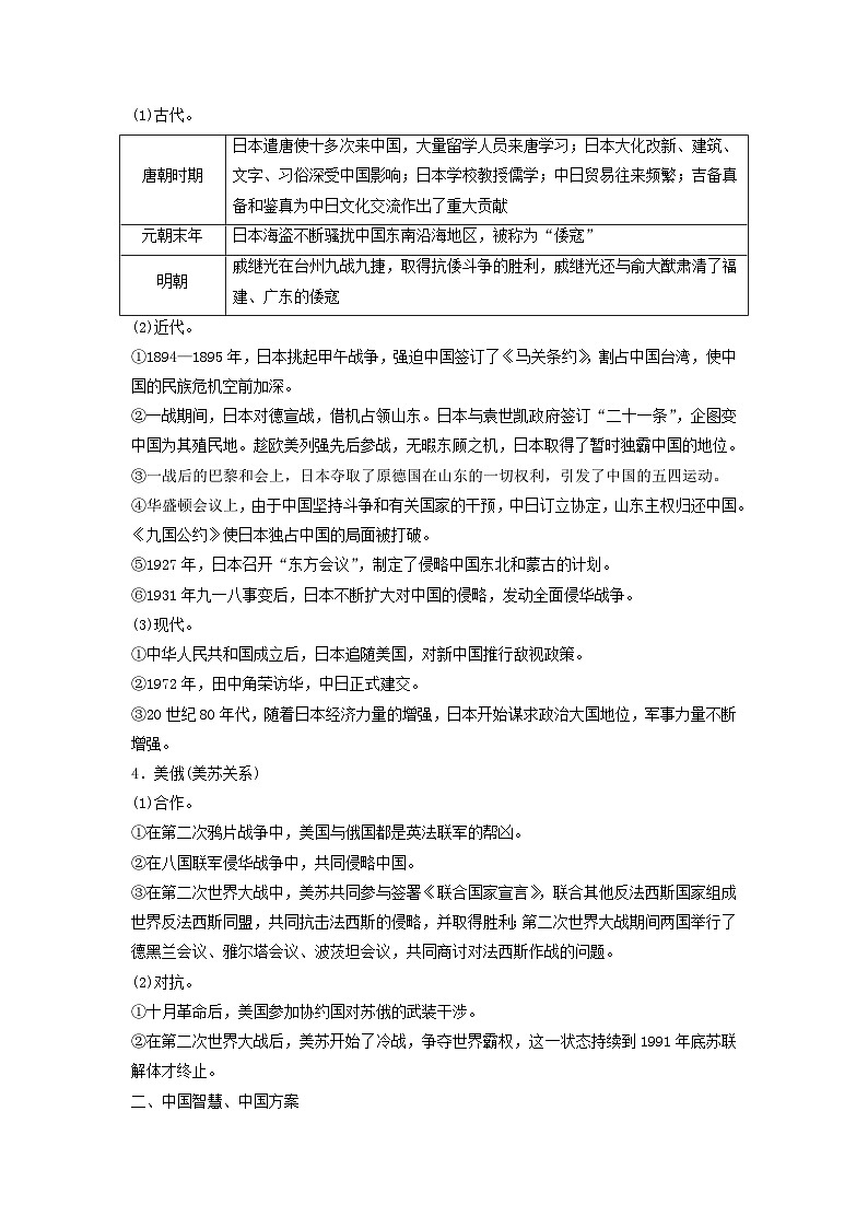 2024届高考历史二轮专题复习与测试秘笈二热点追踪热点主题3大国外交中国智慧第2页
