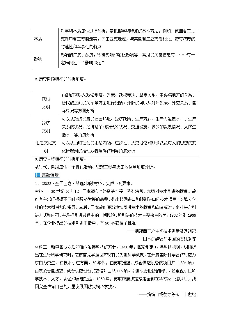 2024届高考历史二轮专题复习与测试秘笈一题型突破类别二常规型材料题题型突破题型2特点特征类02