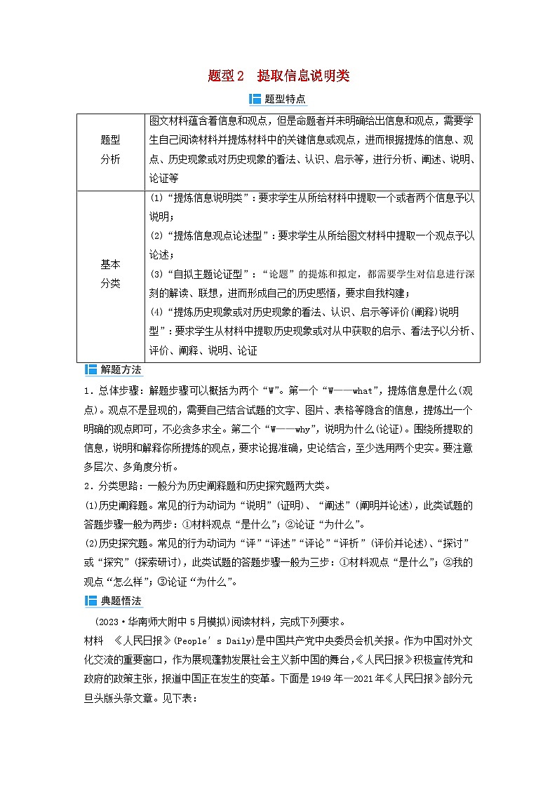 2024届高考历史二轮专题复习与测试秘笈一题型突破类别三新题型题型突破题型2提取信息说明类01