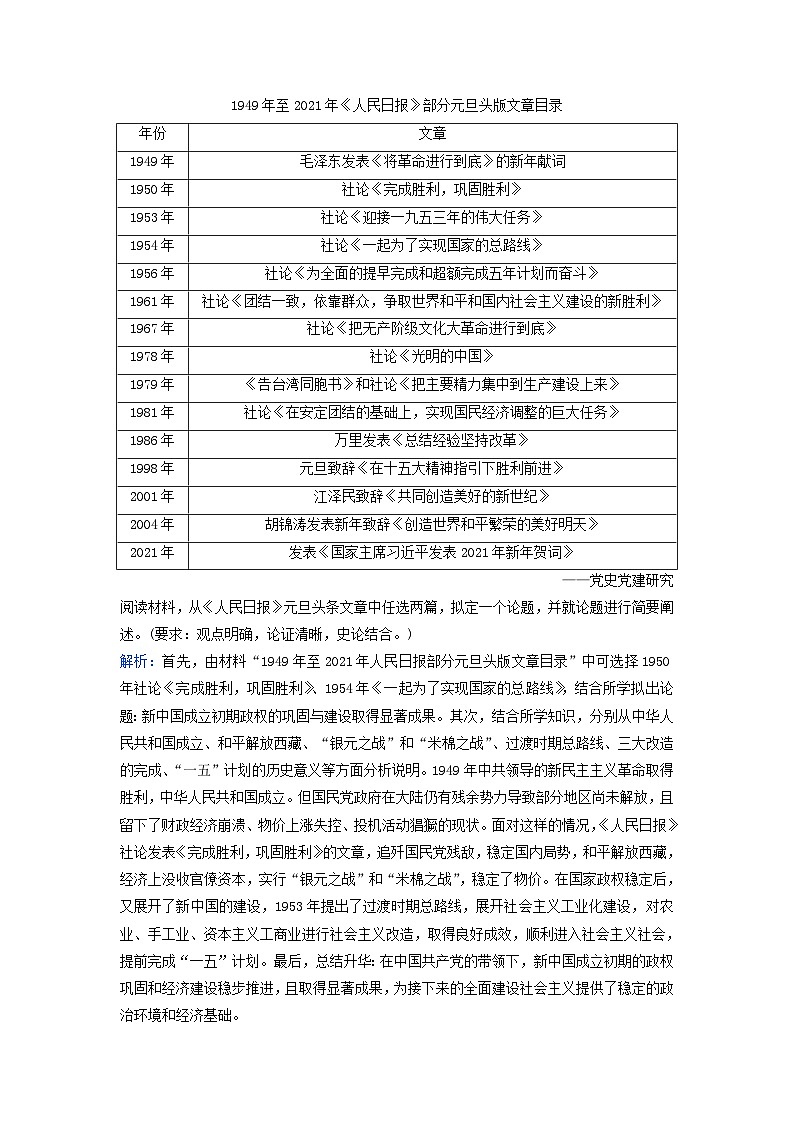2024届高考历史二轮专题复习与测试秘笈一题型突破类别三新题型题型突破题型2提取信息说明类02