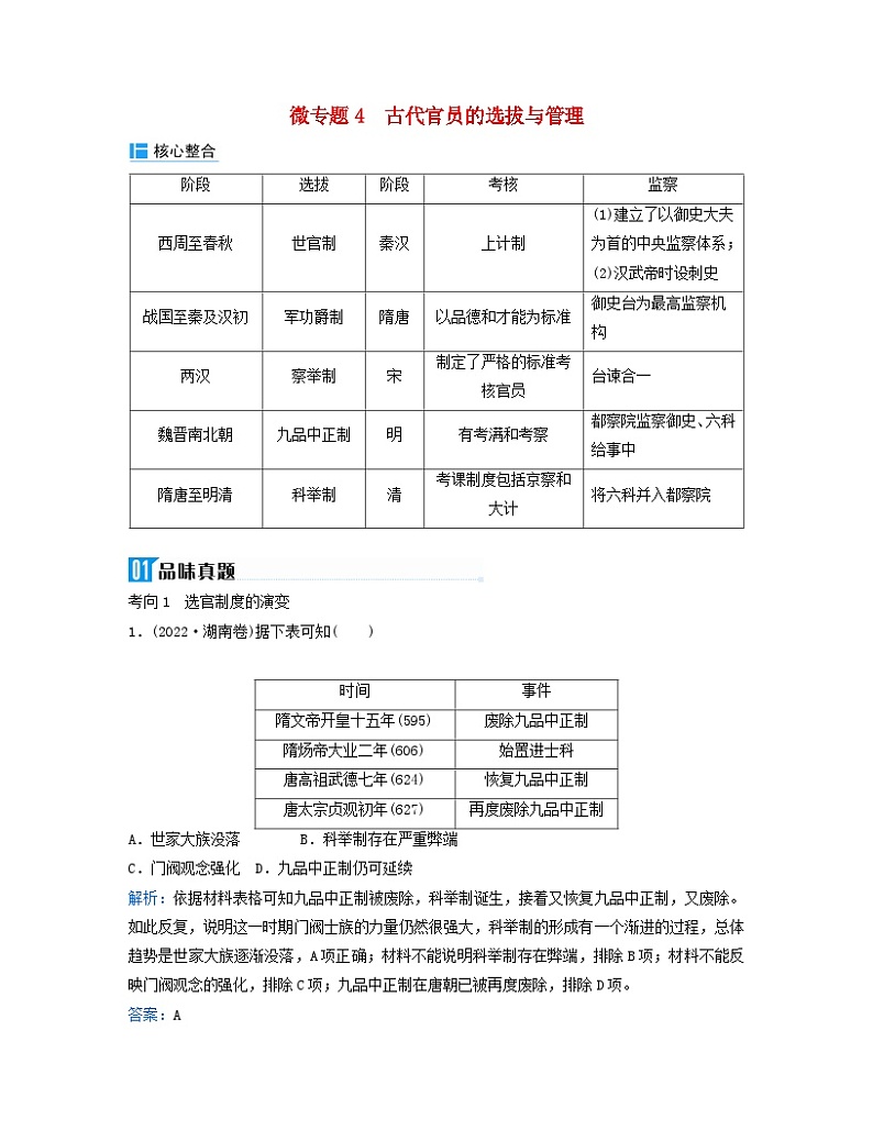 2024届高考历史二轮专题复习与测试板块一专题一中国古代的政治制度微专题4古代官员的选拔与管理第1页