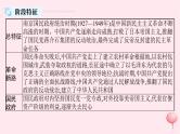 适用于新高考新教材通史版2024版高考历史二轮复习第1编通史整合第7讲南京国民政府统治时期__民主革命道路的探索与胜利课件