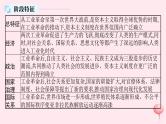 适用于新高考新教材通史版2024版高考历史二轮复习第1编通史整合第12讲两次工业革命时期__西方工业文明的确立与扩展课件