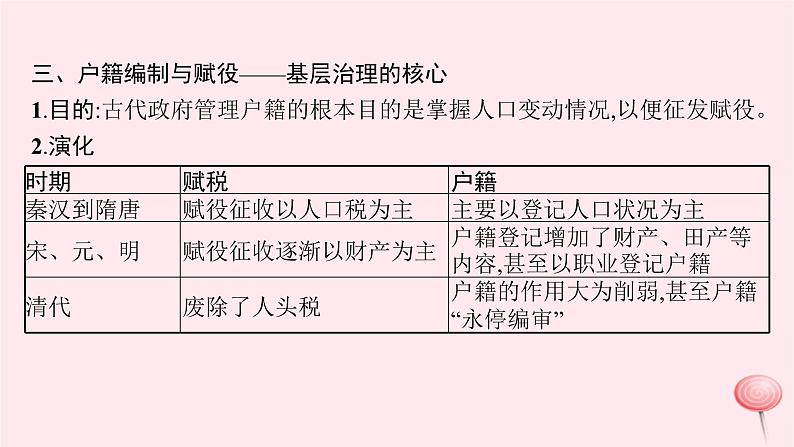 适用于新高考新教材通史版2024版高考历史二轮复习第1编通史整合中国古代史课件07