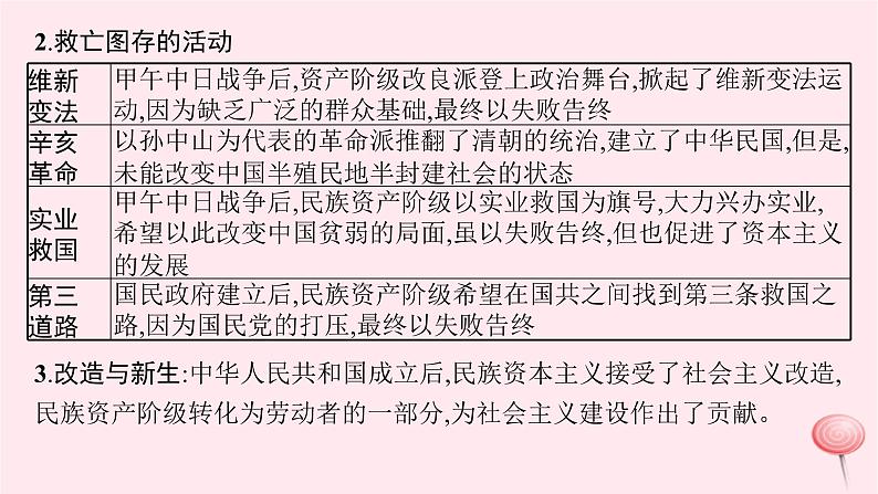 适用于新高考新教材通史版2024版高考历史二轮复习第1编通史整合中国近现代史课件06