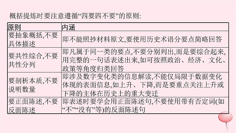 适用于新高考新教材通史版2024版高考历史二轮复习第2编关键能力专项训练能力1信息获取与解读课件第8页