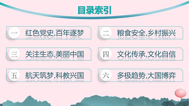 适用于新高考新教材通史版2024版高考历史二轮复习第3编考前突破篇突破3热点聚焦课件02