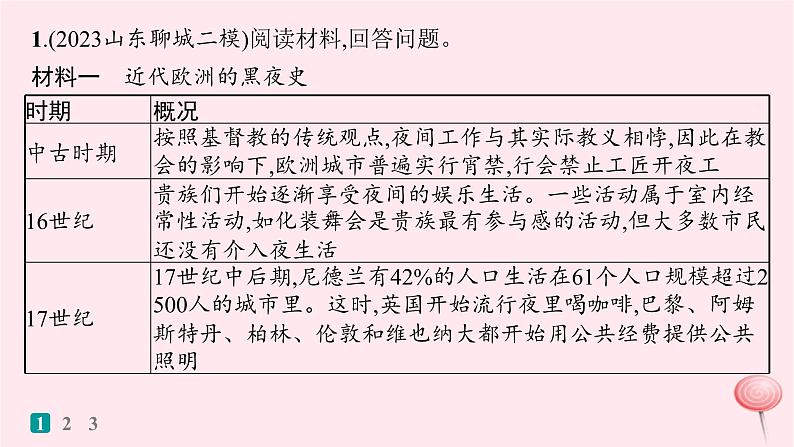 适用于新高考新教材通史版2024版高考历史二轮复习题型强化练训练10围绕主题撰写历史短文类非选择题课件第2页