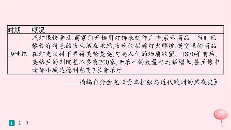 适用于新高考新教材通史版2024版高考历史二轮复习题型强化练训练10围绕主题撰写历史短文类非选择题课件第4页