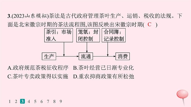 适用于新高考新教材通史版2024版高考历史二轮复习题型强化练训练8图片漫画类选择题课件07