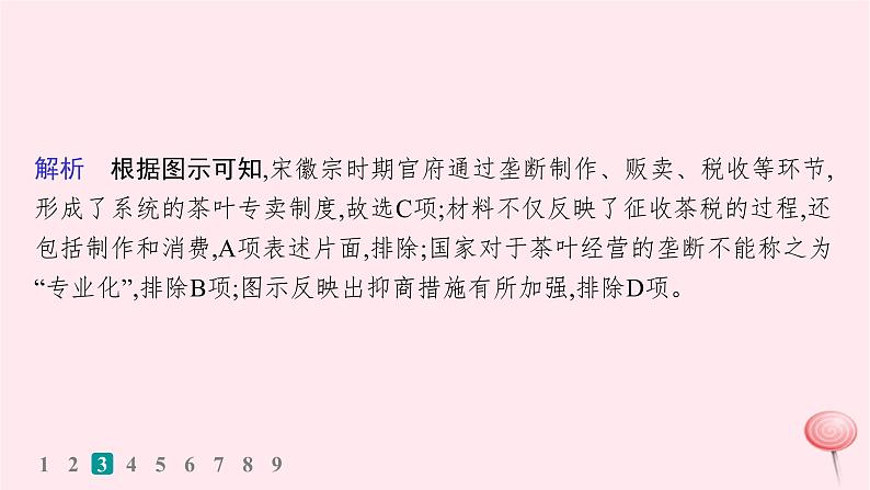 适用于新高考新教材通史版2024版高考历史二轮复习题型强化练训练8图片漫画类选择题课件08