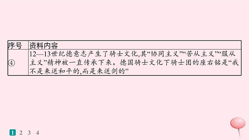 适用于新高考新教材通史版2024版高考历史二轮复习题型强化练训练11历史补写与史料探究类非选择题课件第3页