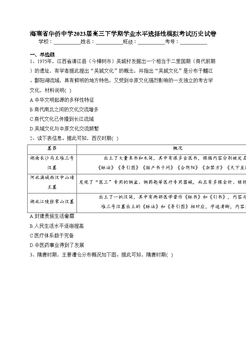 海南省华侨中学2023届高三下学期学业水平选择性模拟考试历史试卷(含答案)01