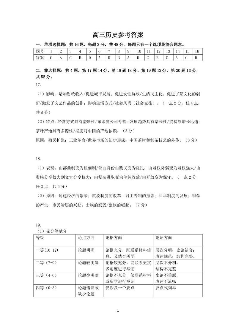 2023-2024学年江苏省苏州市高三上学期期初调研测试（9月）历史PDF版含答案01