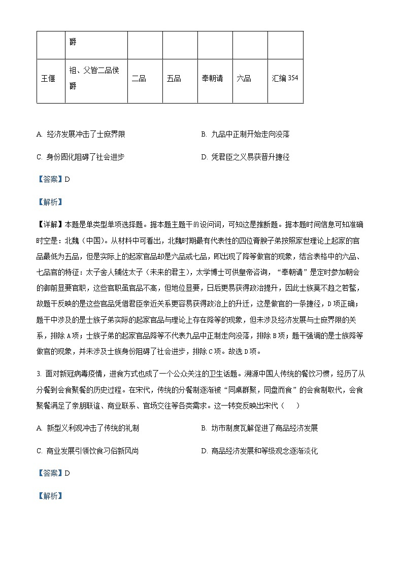 2024届河北省衡水中学高三上学期一调历史试题含解析02