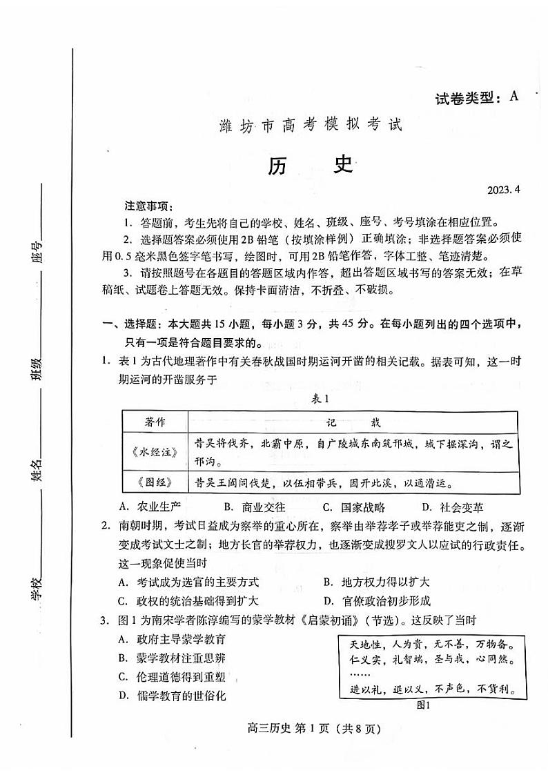 2023届山东省潍坊市高三第二次模拟测试 历史第1页