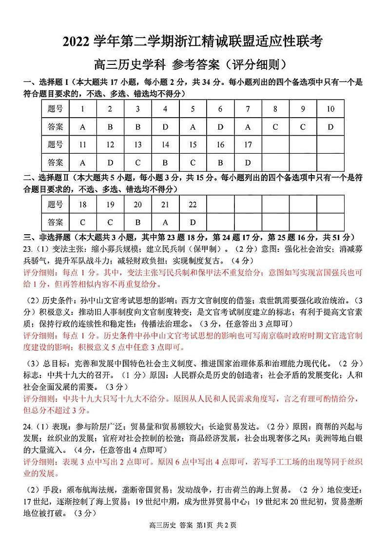 高三历史参考答案第1页
