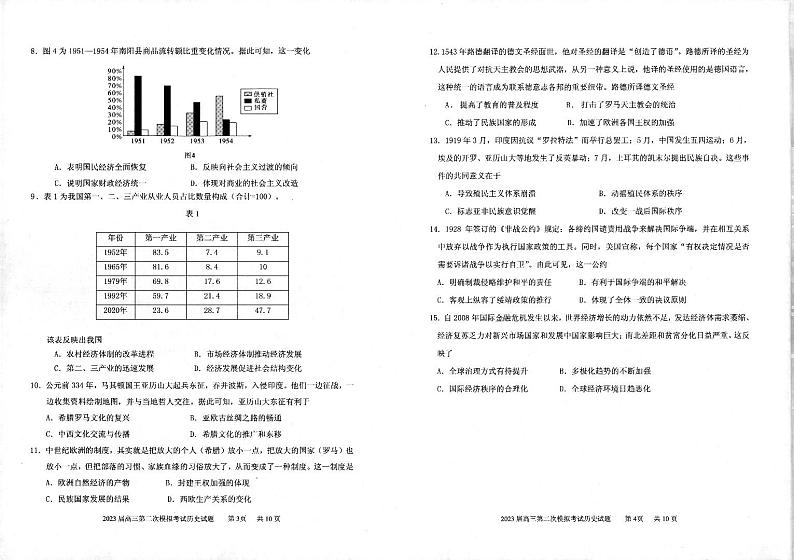 历史第2页