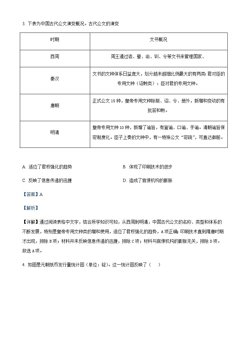 2023届湖南省岳阳市高三下学期信息卷（二）历史试题含解析02