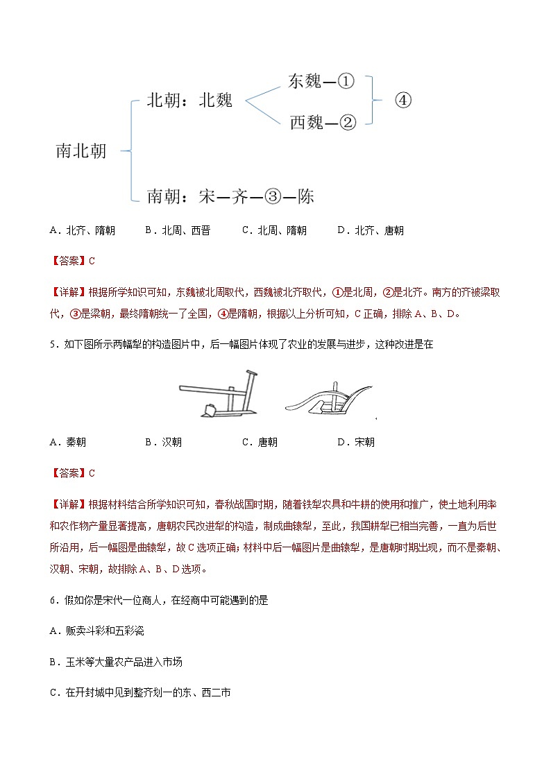 2023年山东省夏季普通高中学业水平合格考试历史仿真模拟试卷01含解析第3页