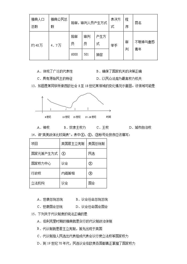 福建省华安县第一中学2023-2024学年高二上学期第二次月考历史试题第3页