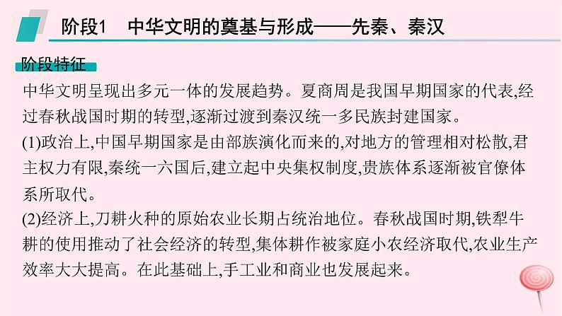 适用于新高考新教材专题版2024版高考历史二轮复习专题整合通史1课件02