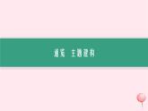 适用于新高考新教材专题版2024版高考历史二轮复习专题整合专题3中国古代的经济与社会生活课件