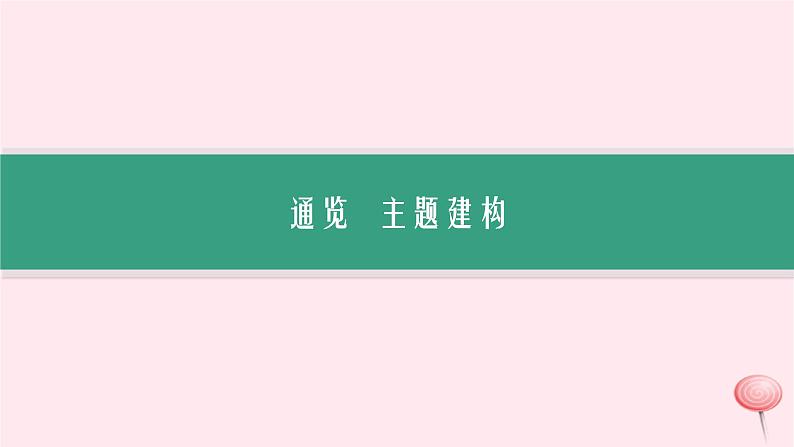 适用于新高考新教材专题版2024版高考历史二轮复习专题整合专题3中国古代的经济与社会生活课件03