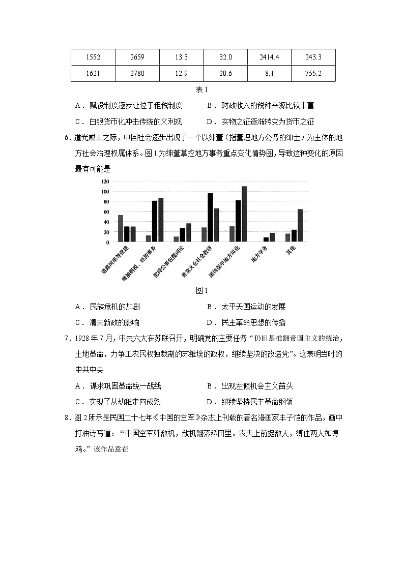 2024届江苏省苏州市高三上学期期初调研测试历史试题含答案第2页