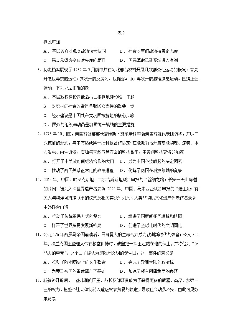 2023届湖北省5月国都省考模拟测试历史试题含答案第3页
