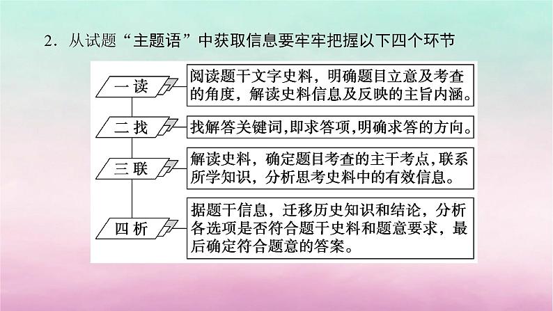 新教材专题版2024高考历史二轮专题复习第二部分第二讲　史料研读__短平快6大途径获取解读信息课件第4页