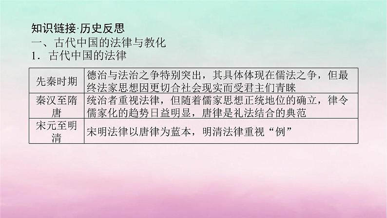 新教材专题版2024高考历史二轮专题复习第二部分第五讲　社会热点__全方位5大热点主题考前增分课件第5页