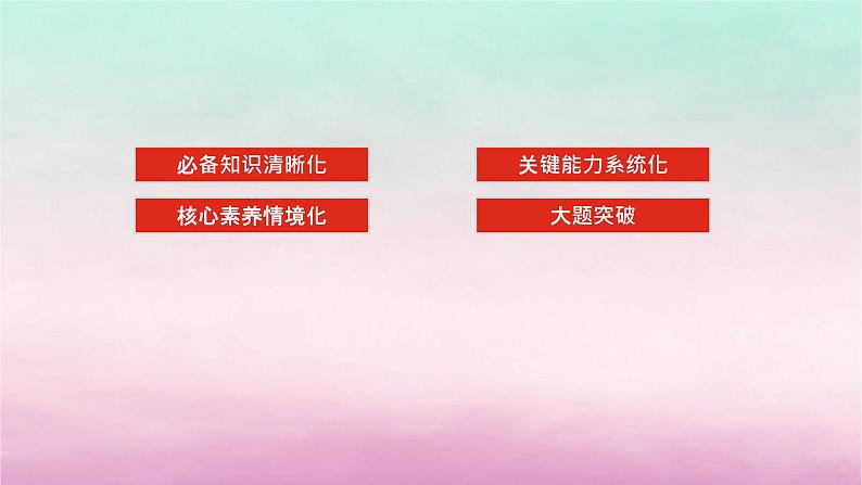 新教材专题版2024高考历史二轮专题复习第三编世界史步骤一专题八多元共生__世界古代文明产生发展与文化并存交融课件02