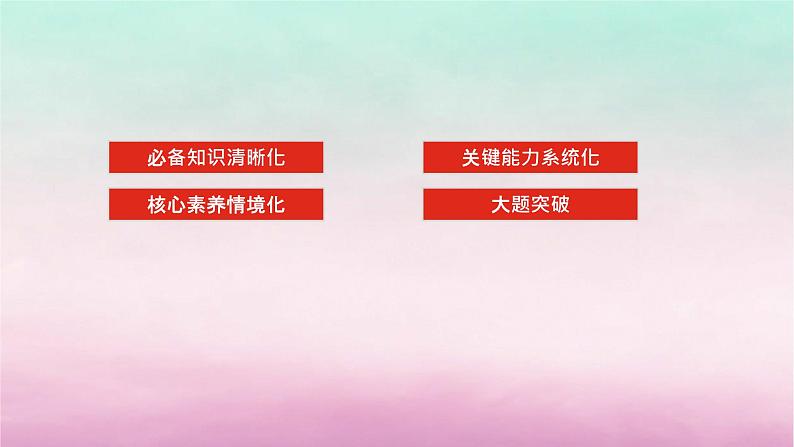 新教材专题版2024高考历史二轮专题复习第三编世界史步骤一专题九民主宪政__西方政治文明演进国家管理与人文思想课件第2页