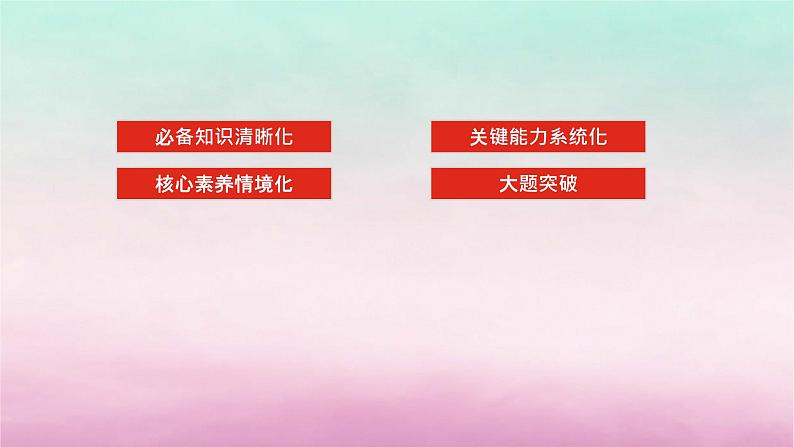 新教材专题版2024高考历史二轮专题复习第三编世界史步骤一专题十扩张变革__世界近现代经济全球化与社会生活变化课件第2页