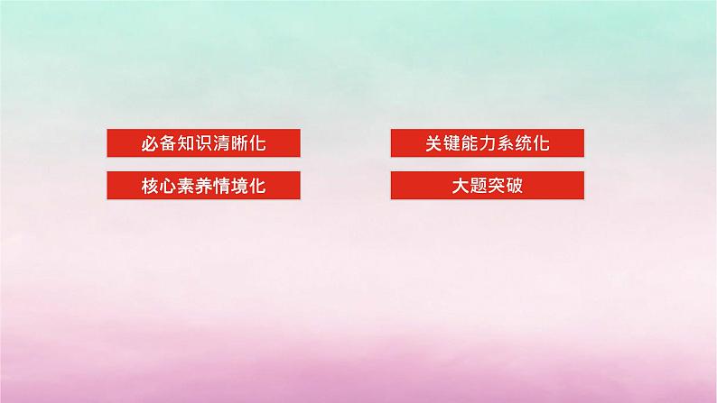 新教材专题版2024高考历史二轮专题复习第一部分第二编中国近现代史步骤一专题四救亡图存__近代中国列强侵略内忧外患与抗争探索课件第2页