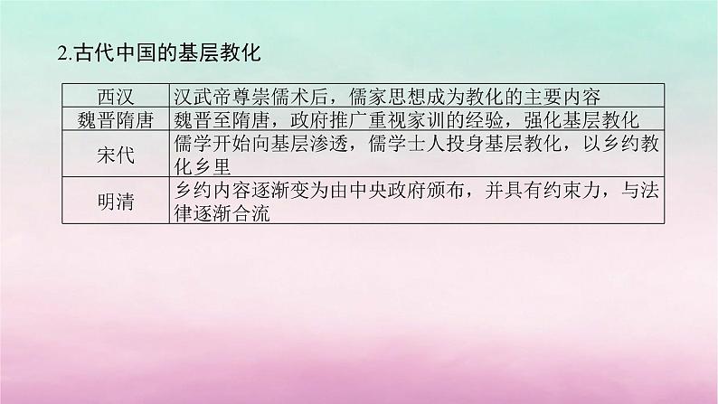 新教材专题版2024高考历史二轮专题复习第一部分第一编中国古代史步骤三话题一经国序民__古代中国的法律教化与社会基层治理课件第4页