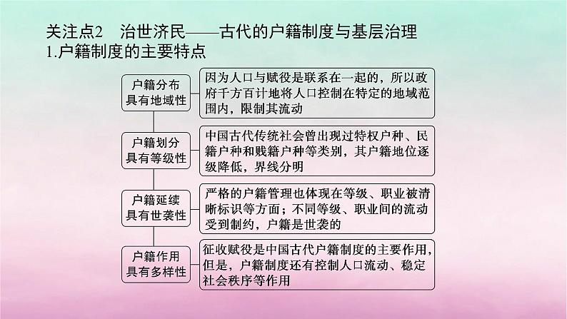 新教材专题版2024高考历史二轮专题复习第一部分第一编中国古代史步骤三话题一经国序民__古代中国的法律教化与社会基层治理课件第5页