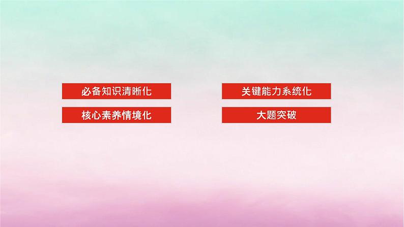 新教材专题版2024高考历史二轮专题复习第一部分第一编中国古代史步骤一专题二经世济民__古代中国的经济发展与社会生活课件第2页