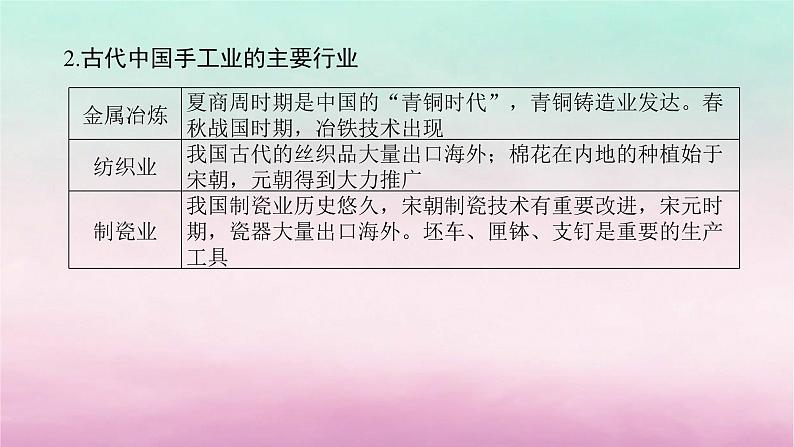 新教材通史版2024高考历史二轮专题复习第一部分第一编中国古代史步骤二专题二经世济民__古代中国的农耕文明与社会经济发展课件08