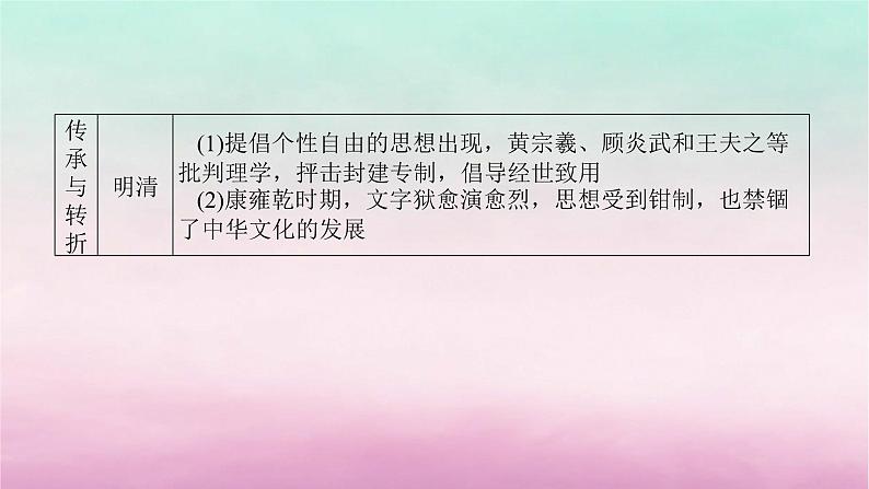 新教材通史版2024高考历史二轮专题复习第一部分第一编中国古代史步骤二专题四文以化人__古代中国主流思想的演变与传统文化课件第3页