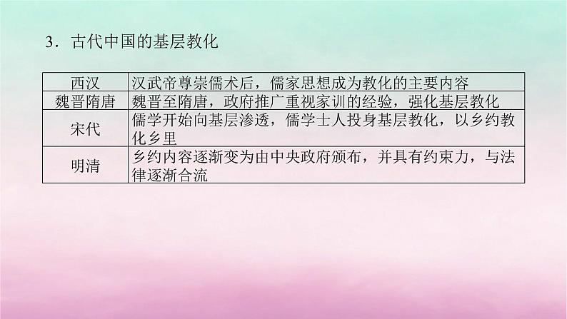 新教材通史版2024高考历史二轮专题复习第一部分第一编中国古代史步骤三话题一经国序民__古代中国的法律教化与社会基层治理课件06