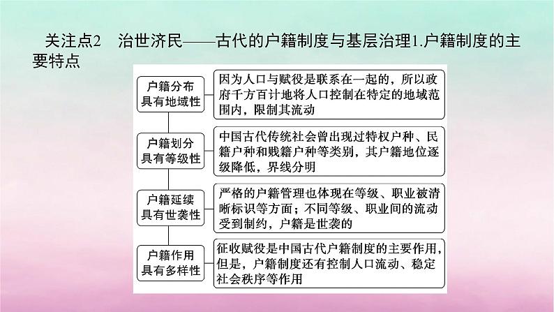 新教材通史版2024高考历史二轮专题复习第一部分第一编中国古代史步骤三话题一经国序民__古代中国的法律教化与社会基层治理课件07