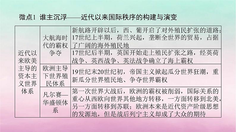 新教材通史版2024高考历史二轮专题复习第一部分第三编世界史步骤二专题九风云变幻__近代以来的国际关系与国际格局的演变课件第2页