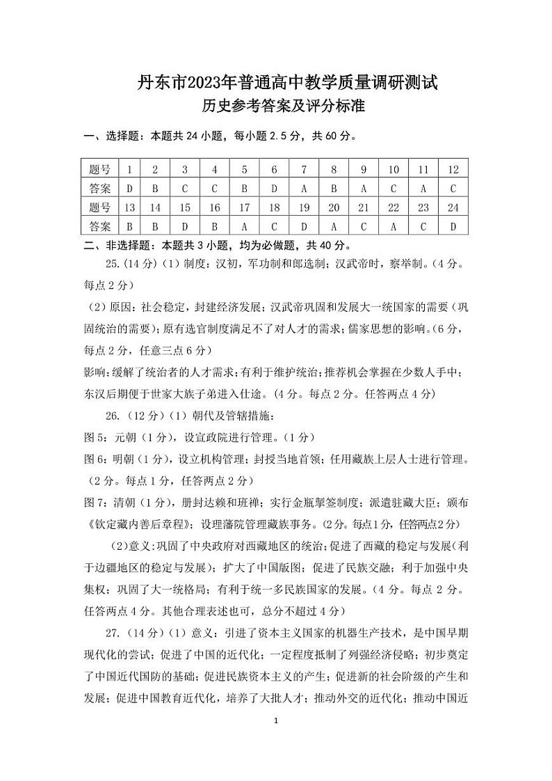 辽宁省丹东市2023-2024学年高一上学期期中教学质量调研测试 历史答案第1页