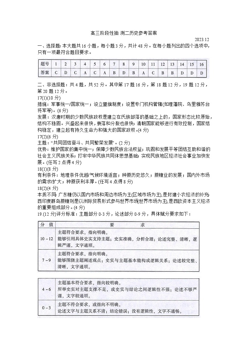 江苏省常熟市2023-2024学年高三上学期阶段性抽测二历史答案第1页