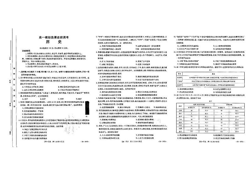 山东省联考2023-2024学年高一上学期12月月考历史试题第1页